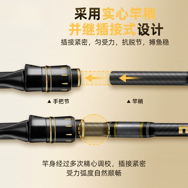 Fishing Rod Travel - Nova vara de pesca Luya portátil