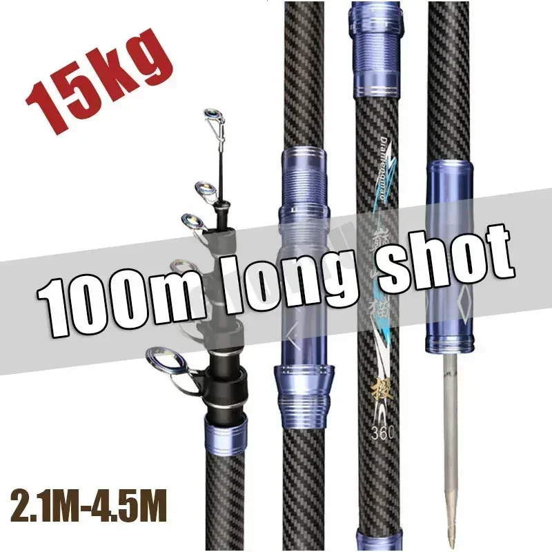Melhor vara de pesca rotativa  - Fishing Rod Surf avaliação e preço
