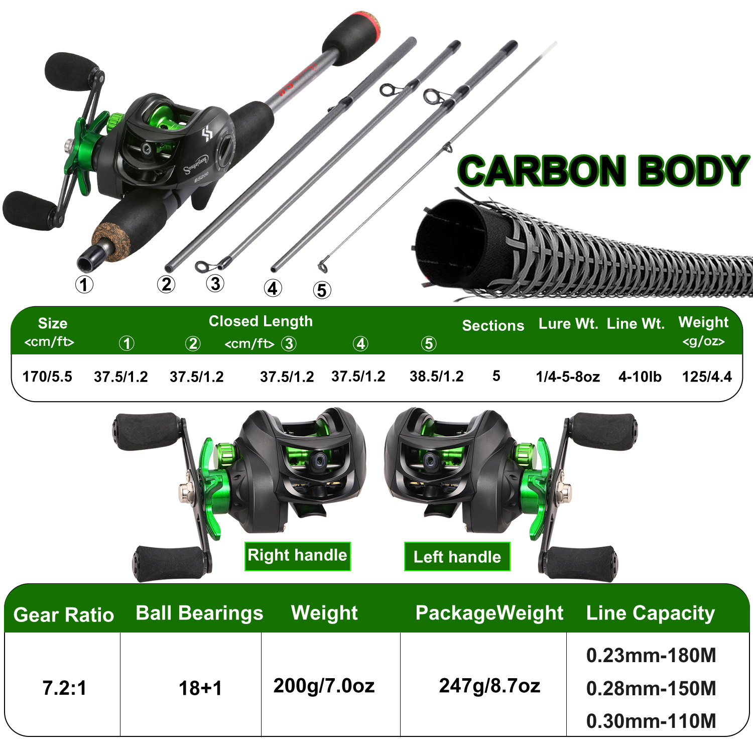 Sougayilang vara de pesca comb - Fishing Rod Carbon Fiber avaliação e preço