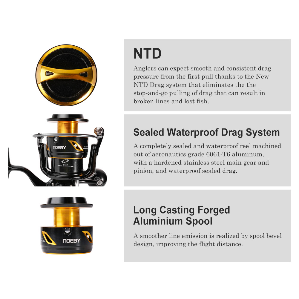 Carretilha de Pesca NOEBY Infi - Daiwa Reel Bg avaliação e preço