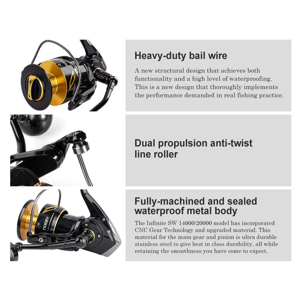 Carretilha de Pesca NOEBY Infi - Daiwa Reel Bg avaliação e preço